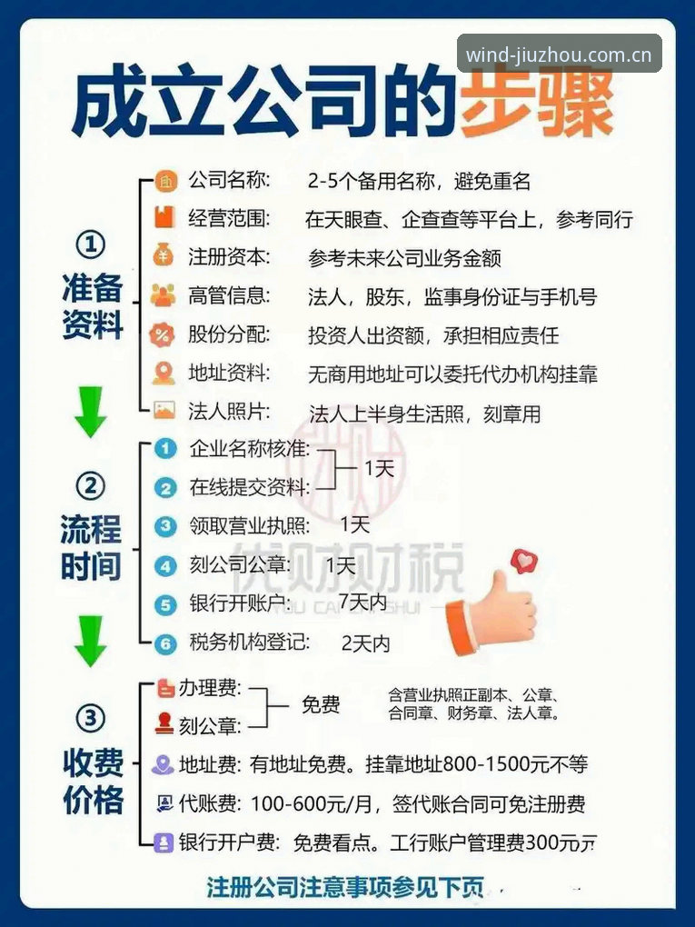 九州体育怎么注册 资深用户手把手教你搞定九州体育怎么注册——从开户到实战的全流程心得