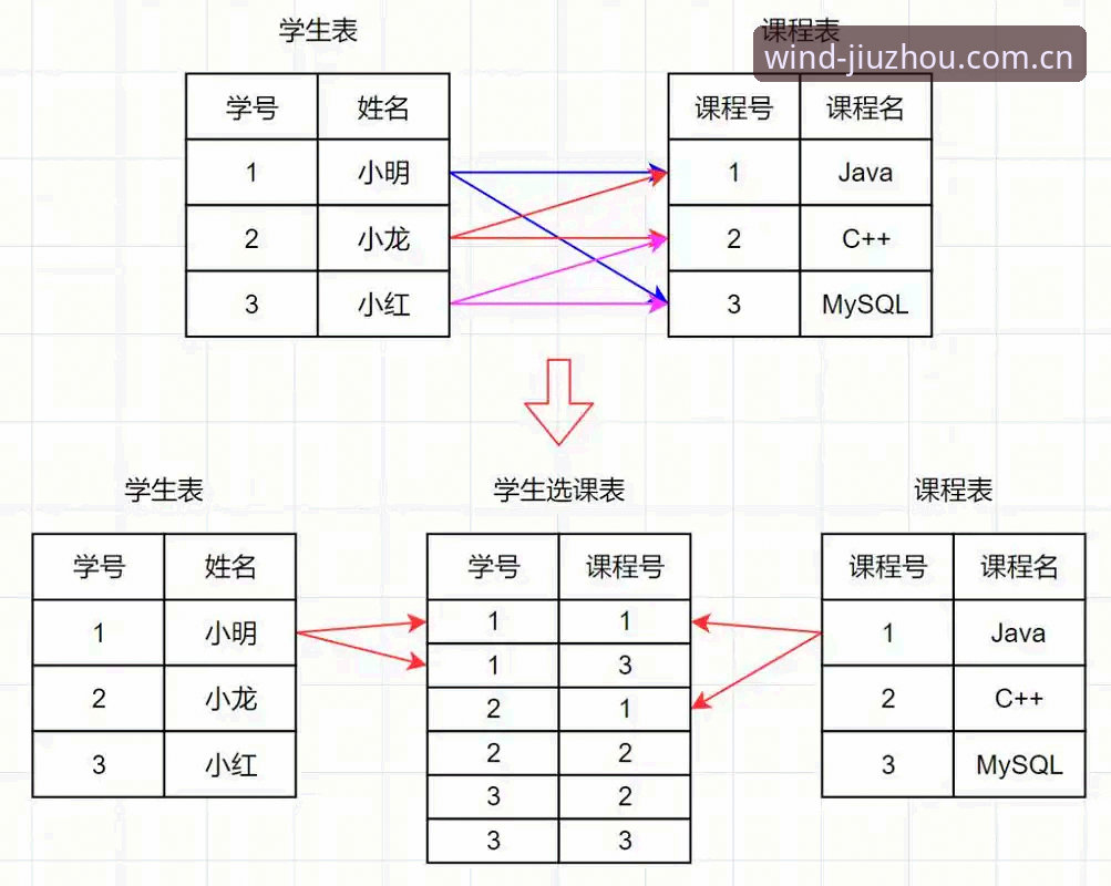 九州体育安全标准全解析：从技术架构到实战操作的使用教程