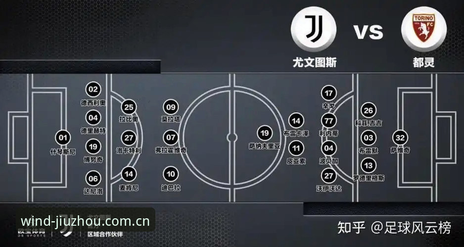 九州体育注册教程 都灵德比深度解析:火药味背后的战术博弈与历史恩怨